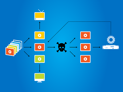 How To Catch a Pirate flat icons infographics