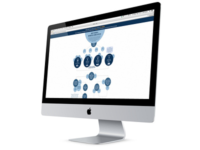 Motorcycle Licence Diagram 2 blue data diagram icons infographics information licence logos motorbike motorcycle poster