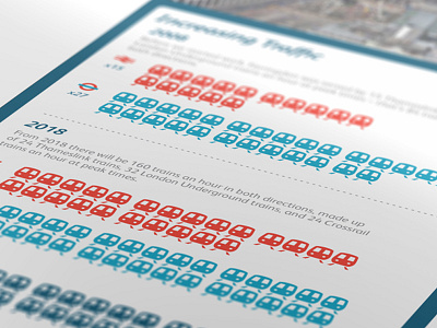 Network Rail Poster blue data icons infographics information logos poster rail red