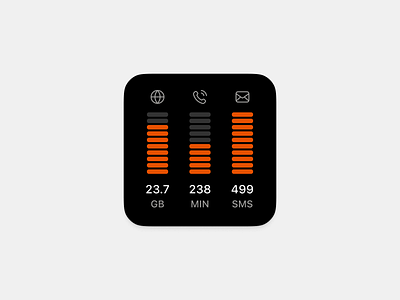 Mobile operator widget design mobile product design ui widget