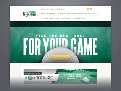 Golf Ball Fitting golf green