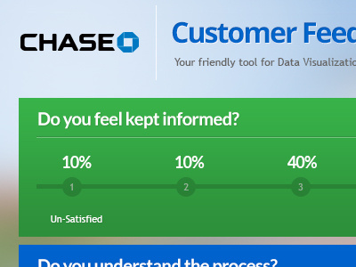 Rating Module