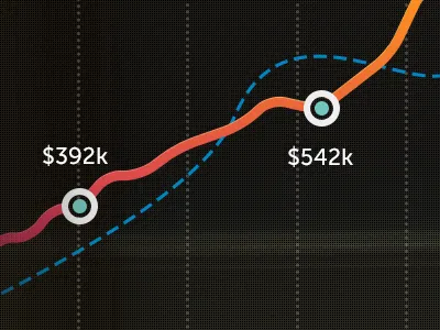 Data Viz Project circle colors data graph visualization