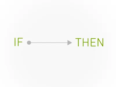 IF–THEN light text zendesk