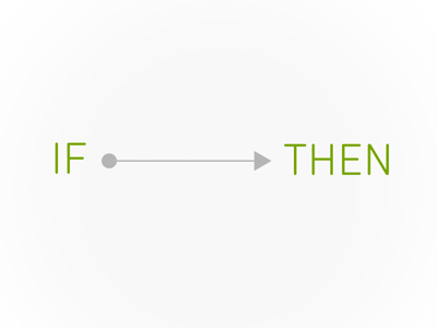 IF–THEN light text zendesk