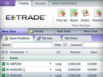 Saxo Bank trading platform too many tabs UI desktop interface ui ux