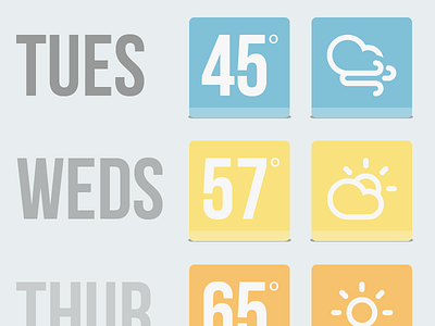 Flat Forecast, Trending Upward climacons design flat forecast ui ux weather