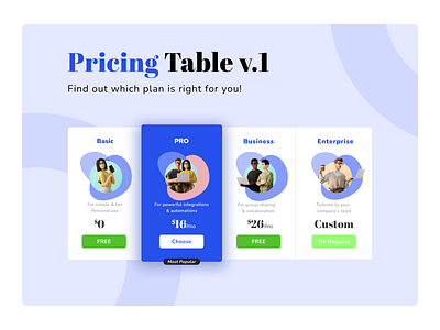 Modern & Minimalistic Pricing Table clean design clean pricing table ui design minimalistic pricing table modern pricing table pricing plan pricing table