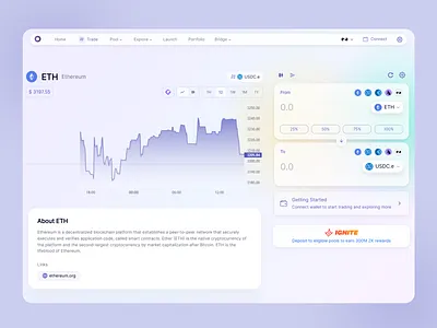 Modern Crypto Trading Dashboard blockchain clean design crypto dashboard defi ethereum finance fintech gradient investment light mode minimal modern soft ui trading ui design ux design ux ui design web design web3