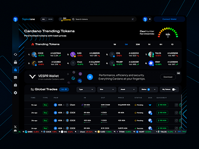 Cardano Token Trends & Insights UI ai integration blockchain ui cardano blockchain crypto analytics dark theme data visualization defi platform financial analytics fintech ui futuristic design market insights real time data smart contracts token monitoring token trading trading dashboard uxui web3 web3 experience website design