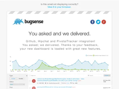 Newsletter Template email minimal newsletter