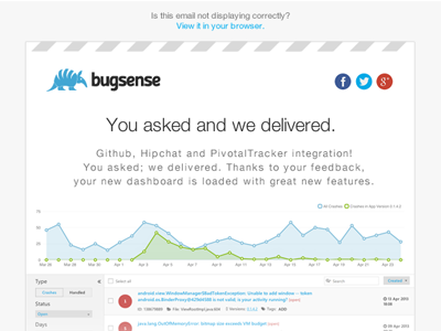 Newsletter Template email minimal newsletter