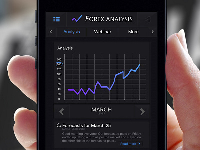 Forex Analysis App app branding clean design flat icon illustration logo typography ui ux vector