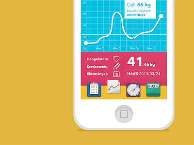 Ursula - Statistics ai app colourful fun health pictos psd statistics ursula vector yellow