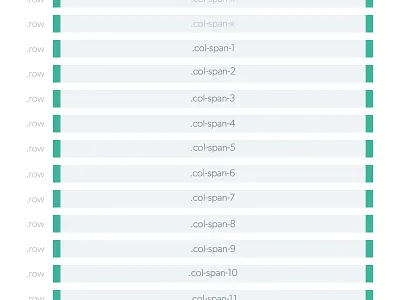 Grid 3 Dot Oh bootstrap design grid illustrator responsive toolbelt
