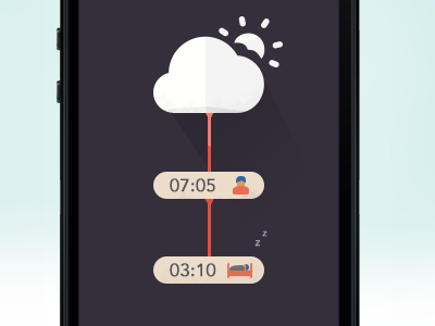 Clock clock