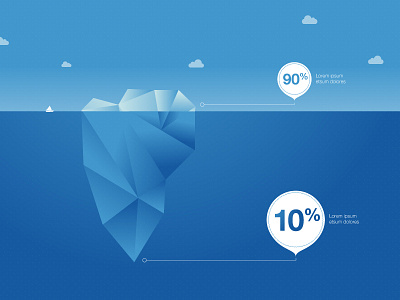 Iceberg boat bristol cloud graphic graphic designer iceberg illustration info infographic nick kelly percentage sea sky stat yacht