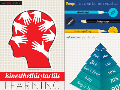 |[ Kinesthetic // Tactile ]| client eyeflow hands on illustrator infographic learning pti tactile vector