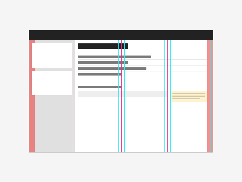 Grid Spec grid layout spec