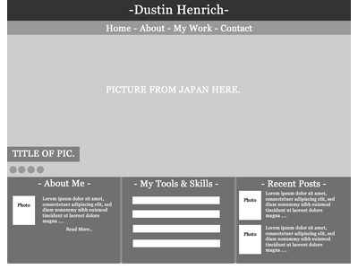 Portfolio Wireframe low fidelity portfolio wireframe