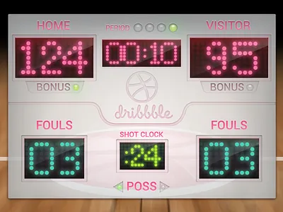 Thank you Jarno Fabritius basketball dribbble pink scoreboard thank you ui