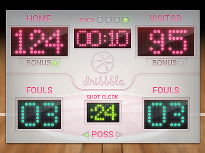 Thank you Jarno Fabritius basketball dribbble pink scoreboard thank you ui