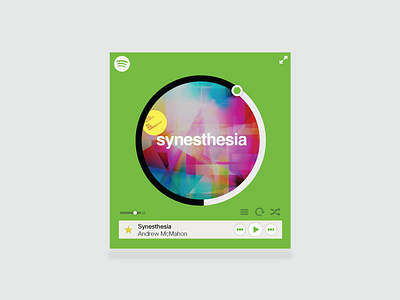 Mini Spotify Player adrew jacks mannequin mcmahon mini music play player repeat shuffle small spotify synesthesia