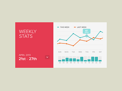 Mini Stats UI - Rebound design flat photoshop rebound stats ui