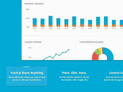 Visible.vc bar chart line chart metrics pie chart visible
