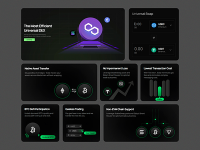 Efficient Universal DEX Interface asset transfer blockchain support cross chain support crypto solutions crypto trading dark theme defi participation defi tools futuristic ui gasless trading innovative design liquidity pools modern interface native assets seamless swap secure transactions transaction optimization universal dex ux ui ux ui design