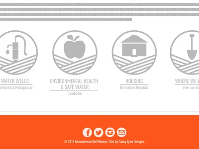 IAM icons icons logo web design