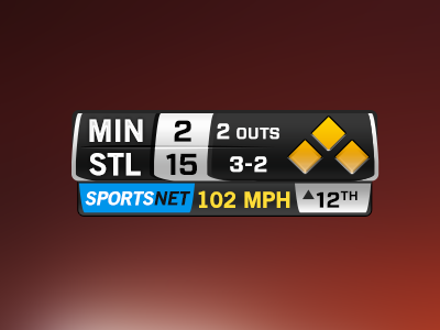Scorebug baseball score bug sports