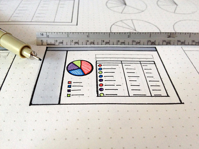 Mmm… Pie! analytics charts data visualization dataviz dotgrid infographics madewith:ink micron pie pie charts graphs tables wireframes