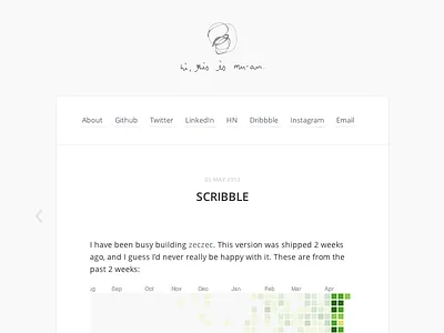 Blog blog jekyll theme