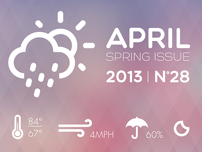 April Showers UI april showers ui weather