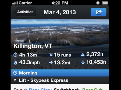 Slopes - Summary of day's activities design ios ski snowboard ui