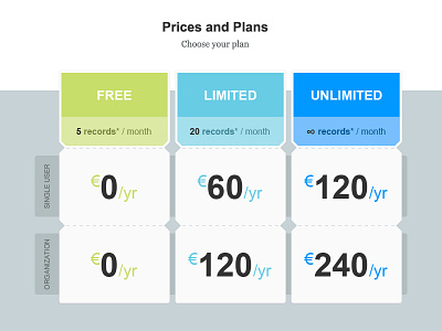 Prices and Plans free limited plans prices unlimited web