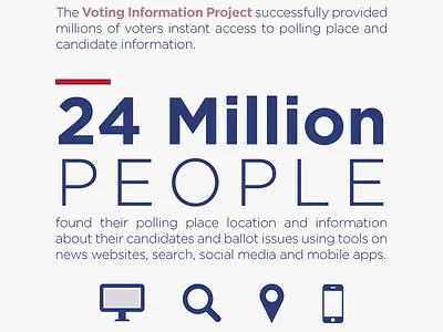 Icons for Election 2012 Infographic design graphic design icon iconography infographic