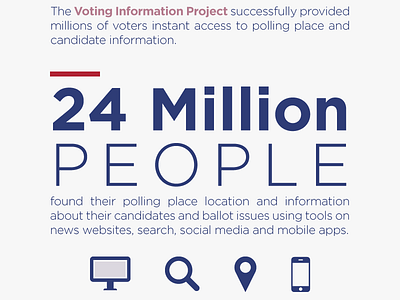 Icons for Election 2012 Infographic design graphic design icon iconography infographic