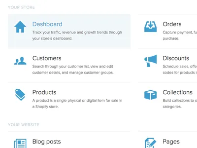 Shopify Documentation - The Manual design help home landing shopify support website