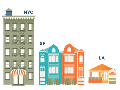 City Dwellers data visualization ilustration info graphic