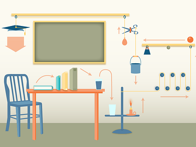 The 826Model annual report education illustration info graphic inforgraphic rube goldberg strategic plan