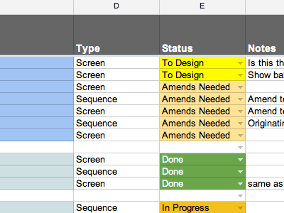 Planning collaboration organisation spreadsheet ux