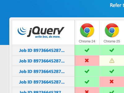 BrowserSwarm UI browserswarm frameworks grid jquery