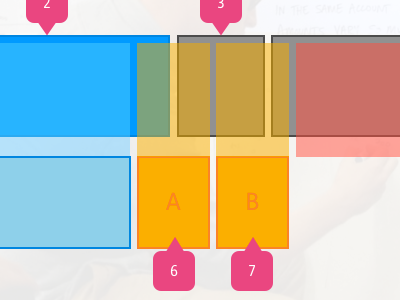 Visualising things in keynote keynote maths presentation systems ux