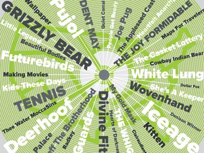 Motm 2013cover Drib color cover music typography