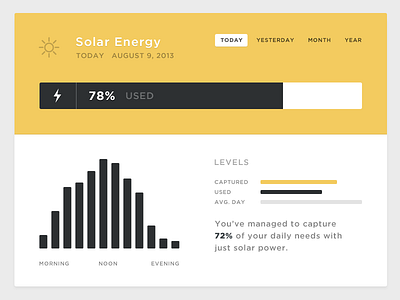 Solar UI energy energy ui solar solar ui sun yellow