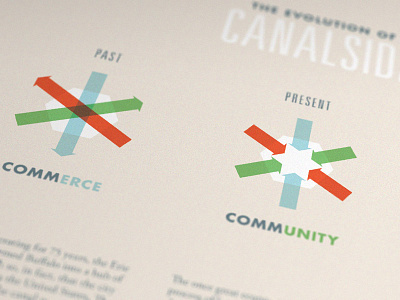 Hub diagram illustration infographic