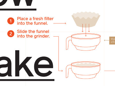 Coffee Diagram coffee diagram filter funnel how to info graphic