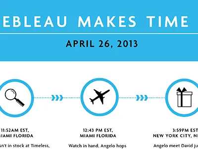 Hotel Infographic arrows black blue dots gift hospitality hotel inforgraphic luxury magnifyingglass minimal plane travel white